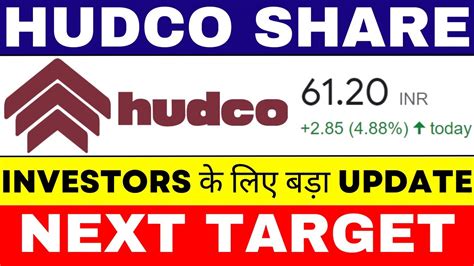 share price of hudco dividend